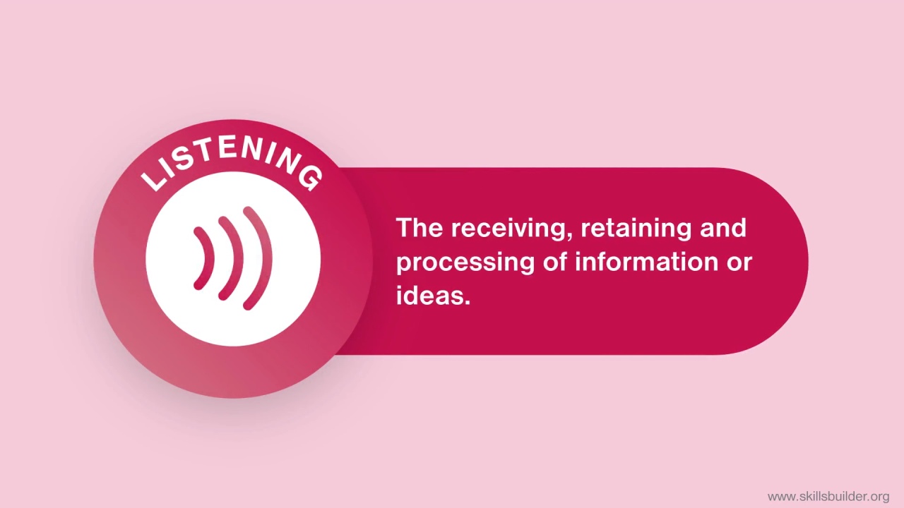 Listening Overview Skills Builder Hub Listening Overview Skills Builder Hub