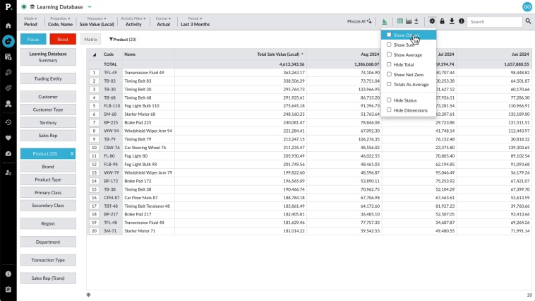 More options for viewing data