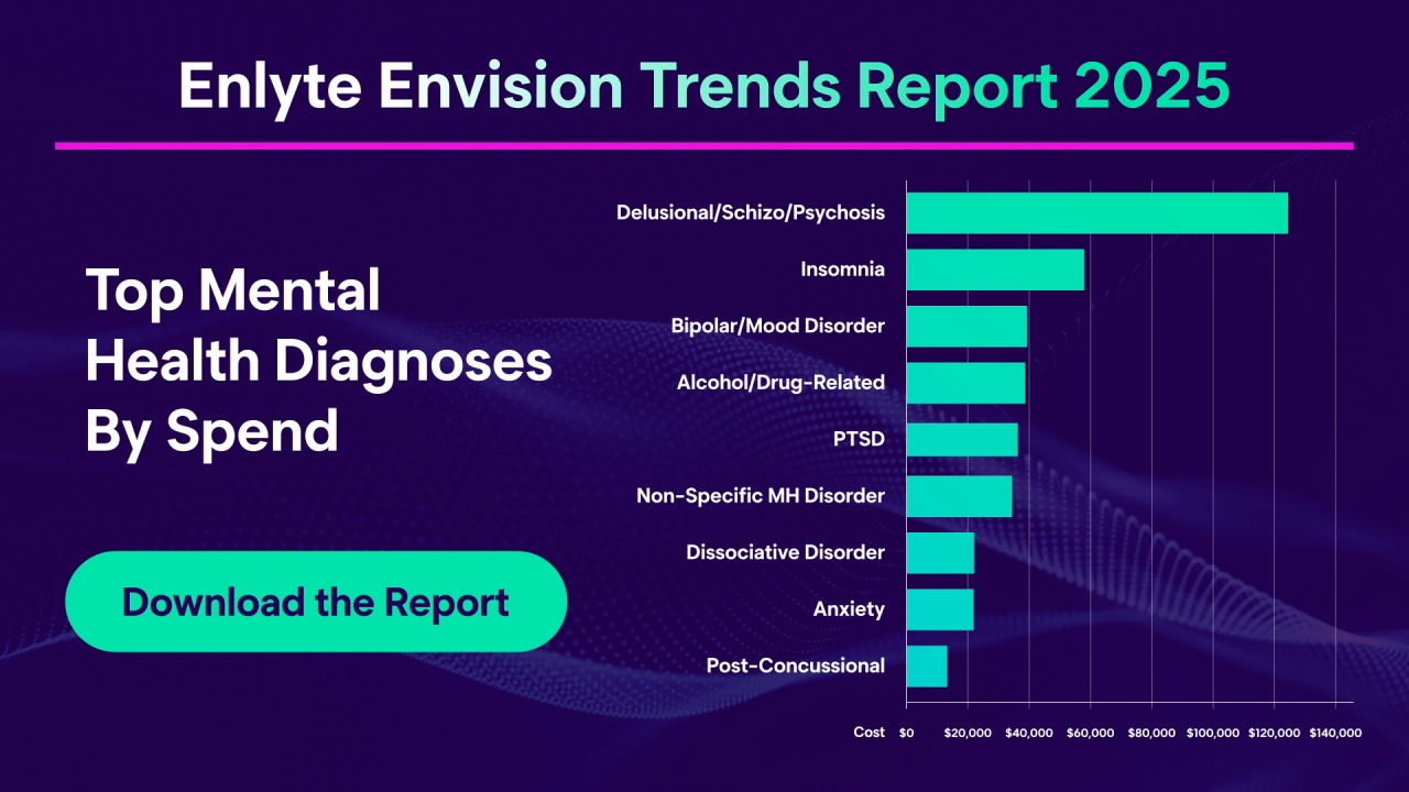 Enlyte Envision Trends Report 2025