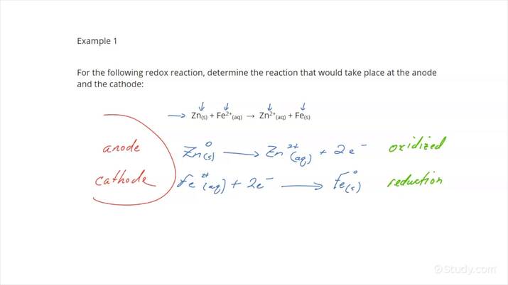 how-to-determine-reactions-at-the-anode-and-cathode-chemistry-study