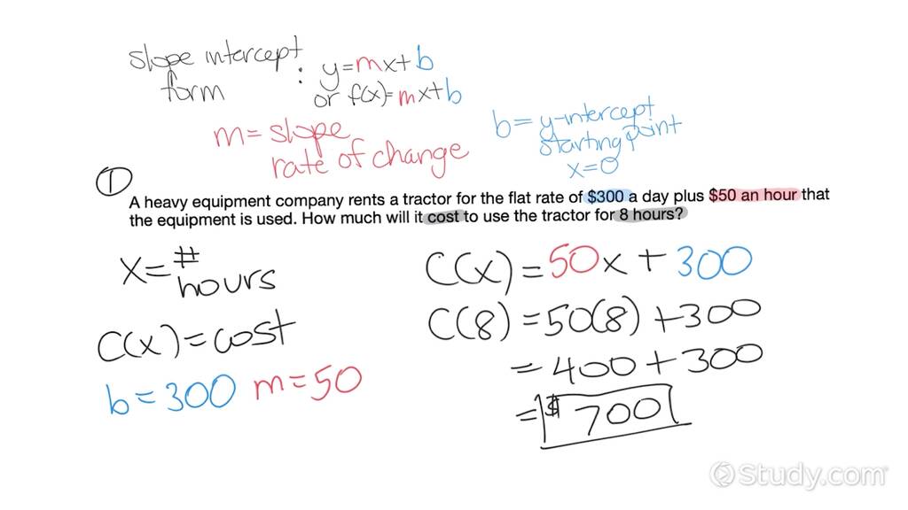 Writing & Evaluating a Function with 1 Variable for a Real-world ...