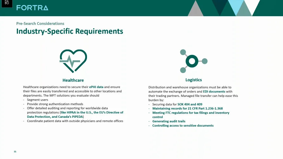 MFT Buying Essentials: What&rsquo;s Important to Know? | Fortra&rsquo;s GoAnywhere