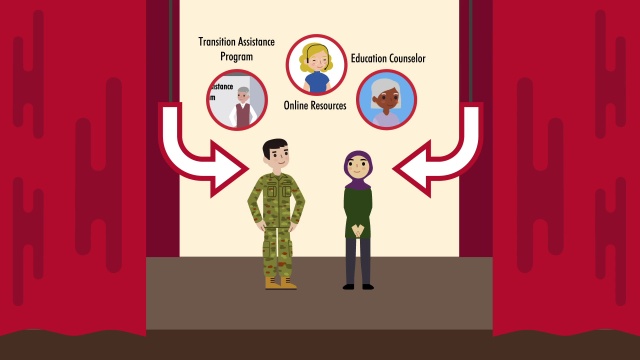 Education Resources: Information and Assistance for Families | MySECO