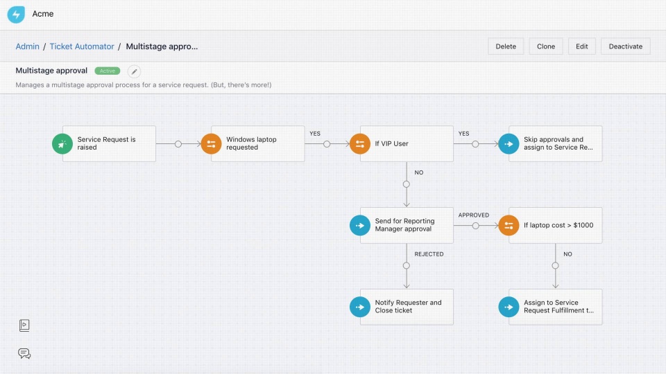Surrey and Borders - Customer Success Story (James Hillam	- Surrey and Borders)
