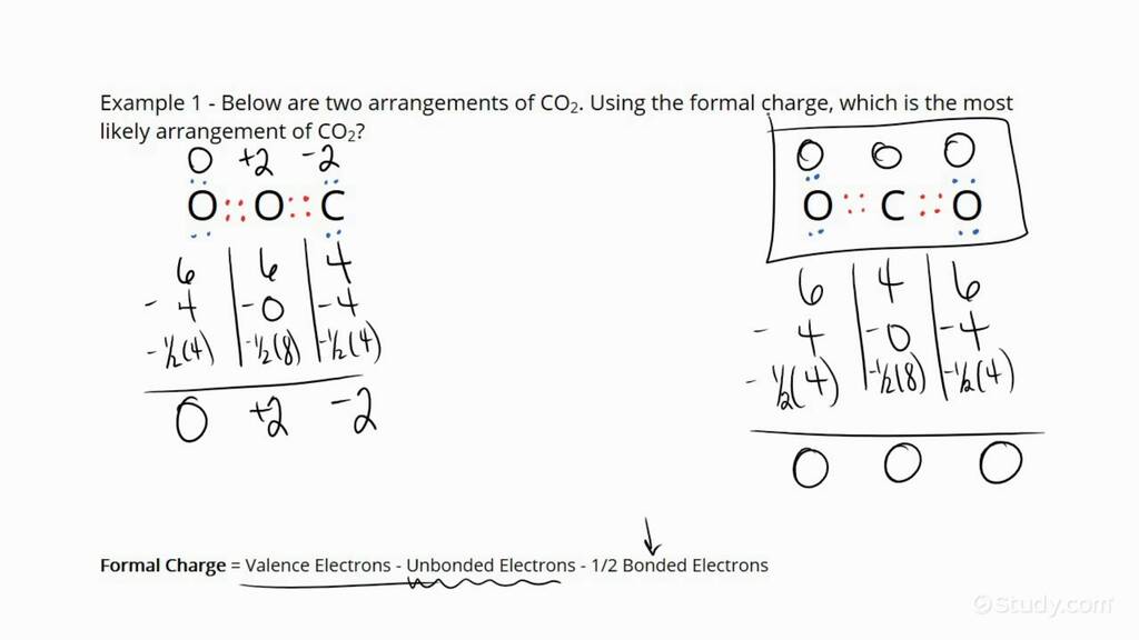 How to calculate formal charge chemistry study