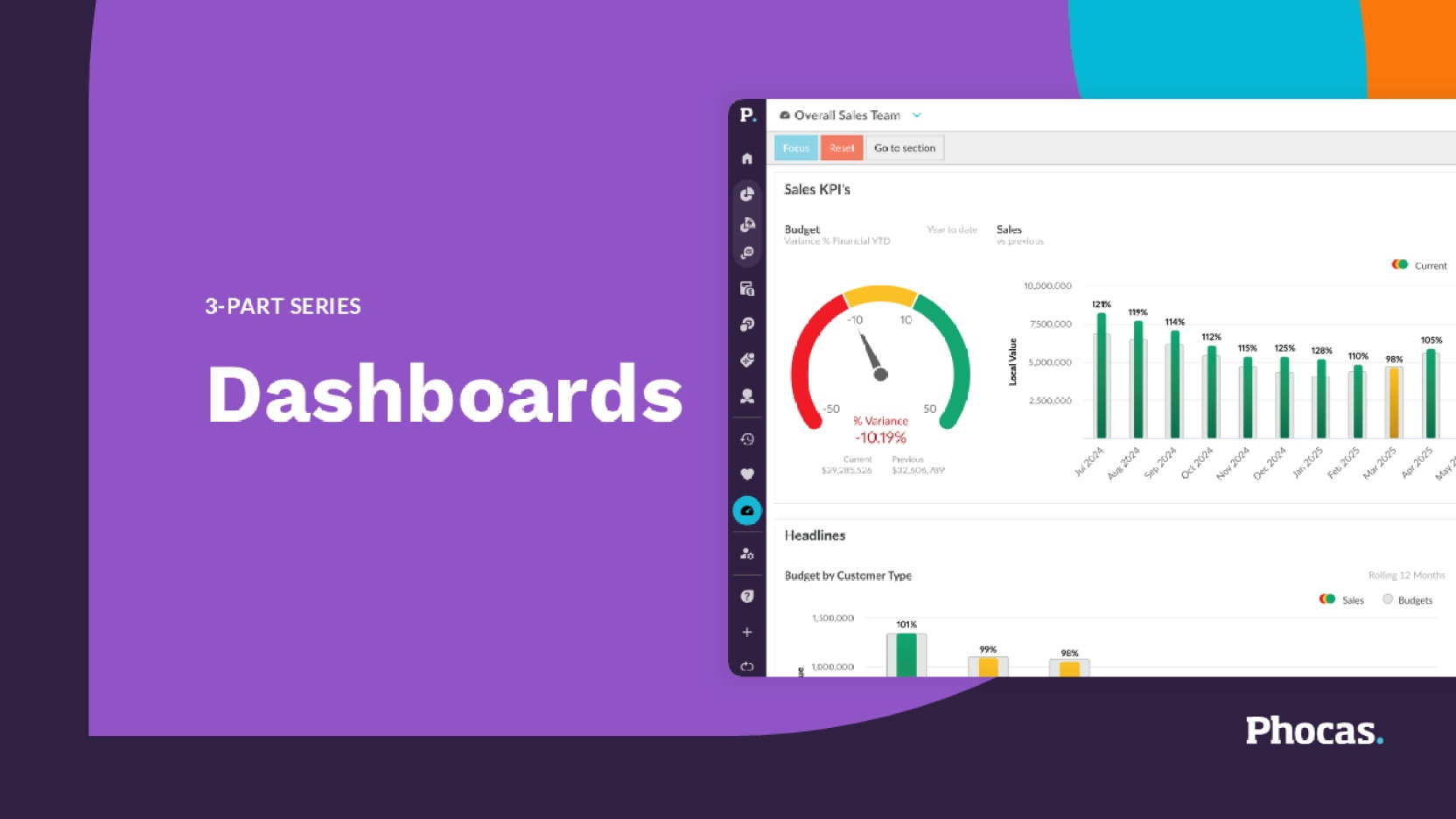 Building advanced dashboards