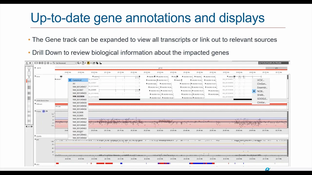 Delving into the genes track - transcript selection, linking out 