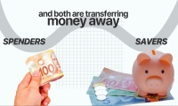Saving Money and Spending Money