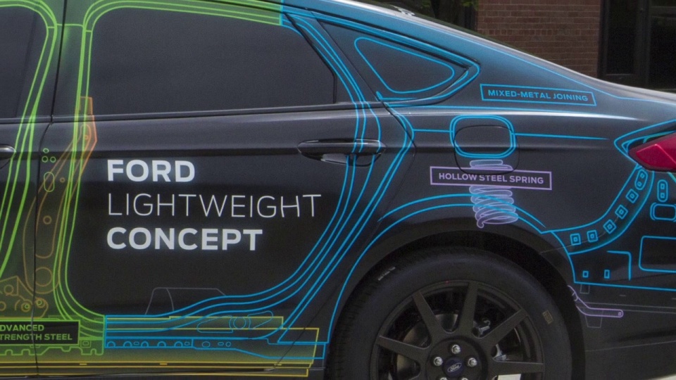 Ford Motor Company - Customer Success Story (Niels Pasligh -  Ford Motor Company)