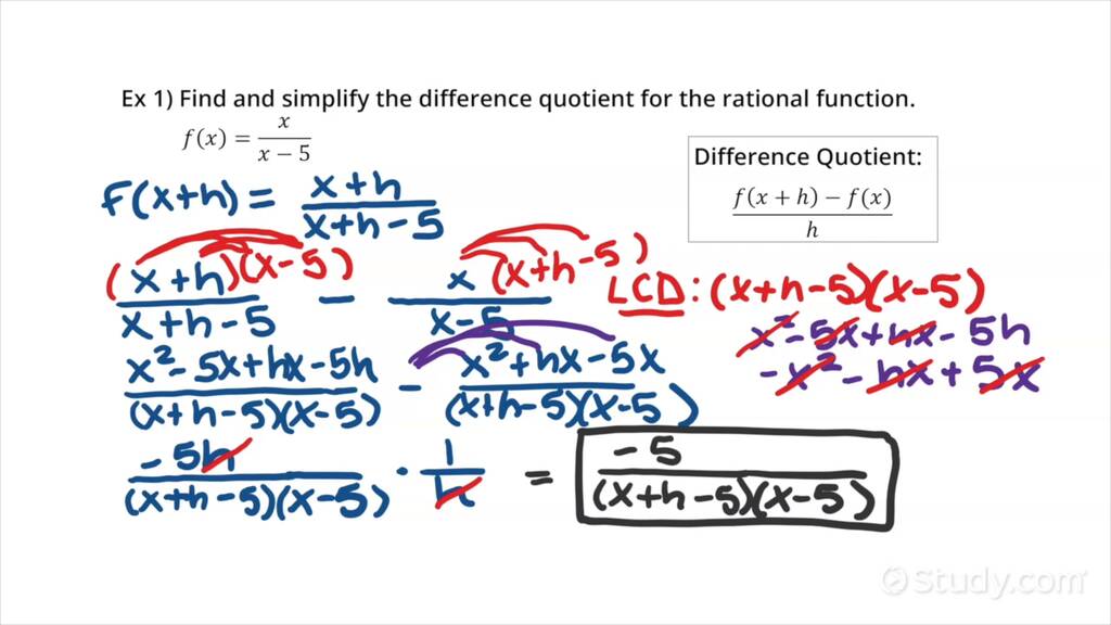 How to Find the Difference Quotient For a Rational Function ...