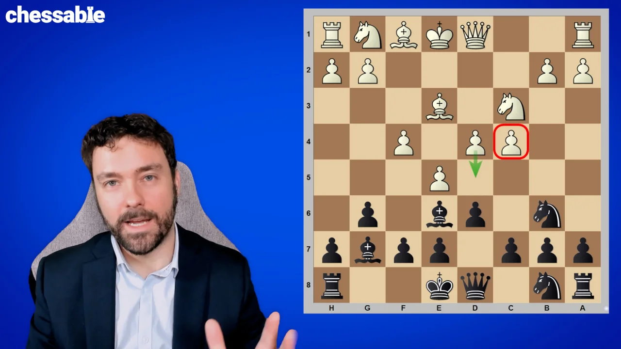 What is the best defense for white against Alekhine's defense in