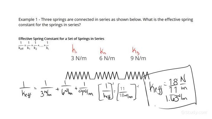 question-video-determining-the-spring-constant-of-a-spring-nagwa