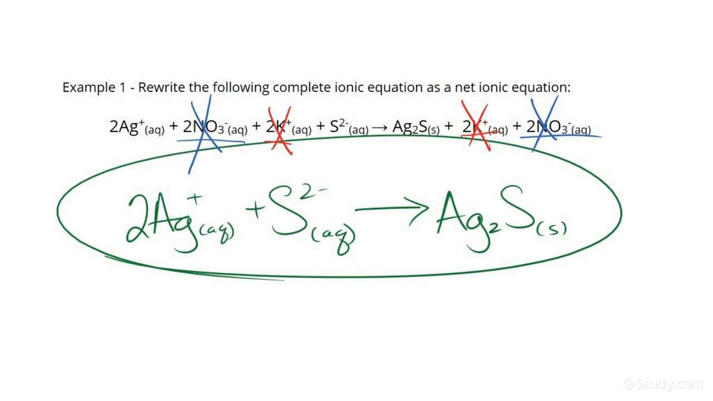 Rewriting A Complete Ionic Equation As A Net Ionic Equation Chemistry 8397