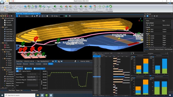 Представляем Evolution Epoch