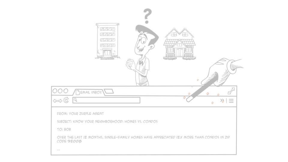 How does Zurple work?