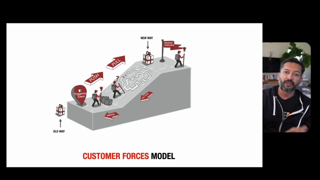 Problem Discovery — What Interviews Actually Revealed