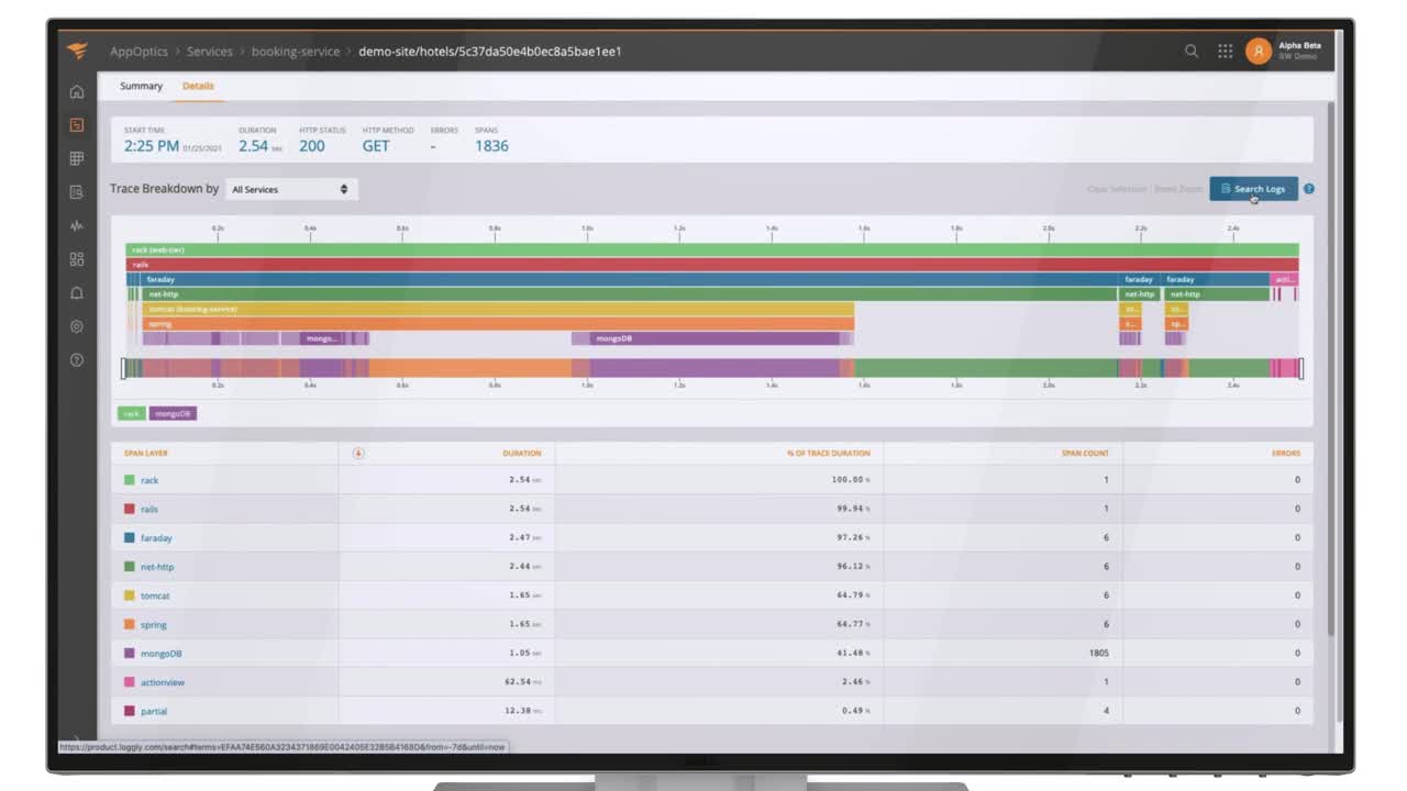 APM Integrated Experience Failed Transaction Check