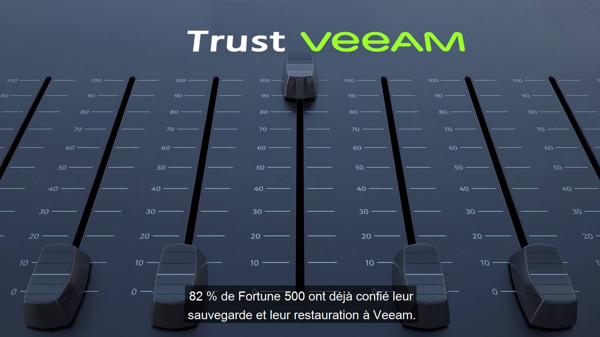 FR Corporate Messaging Why Veeam - Feb 2020