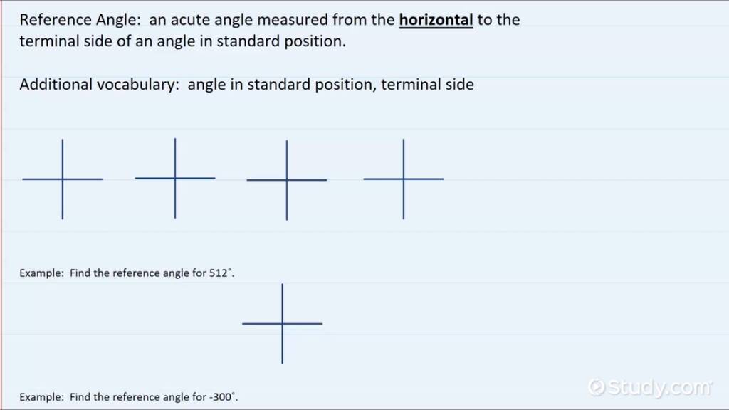 How to Find Reference Angles Algebra