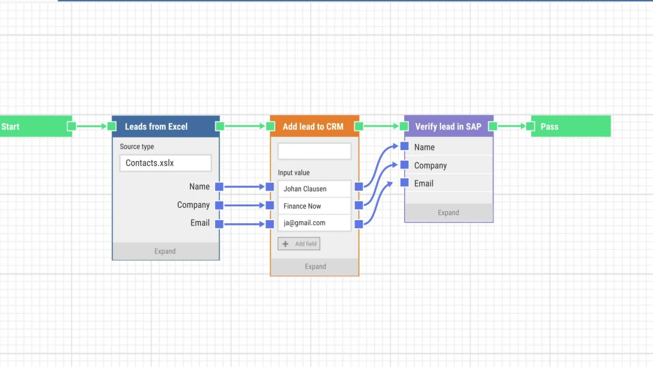 SAP Automation - Leapwork Test Automation & RPA