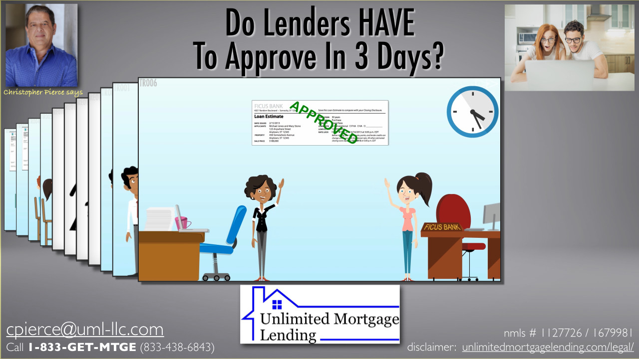 Do Creditors Have To Approve TRID Loans In 3 Days? Unlimited Mortgage Lending