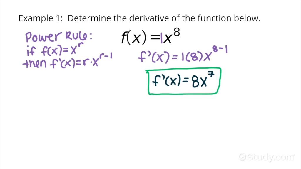 Applying the Power Rule to Calculate Derivatives for Functions of the ...