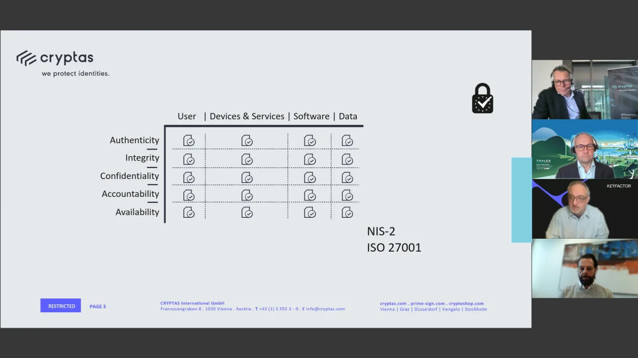 Navigating the Compliance Jungle: Interactive Panel with Cybersecurity  Experts