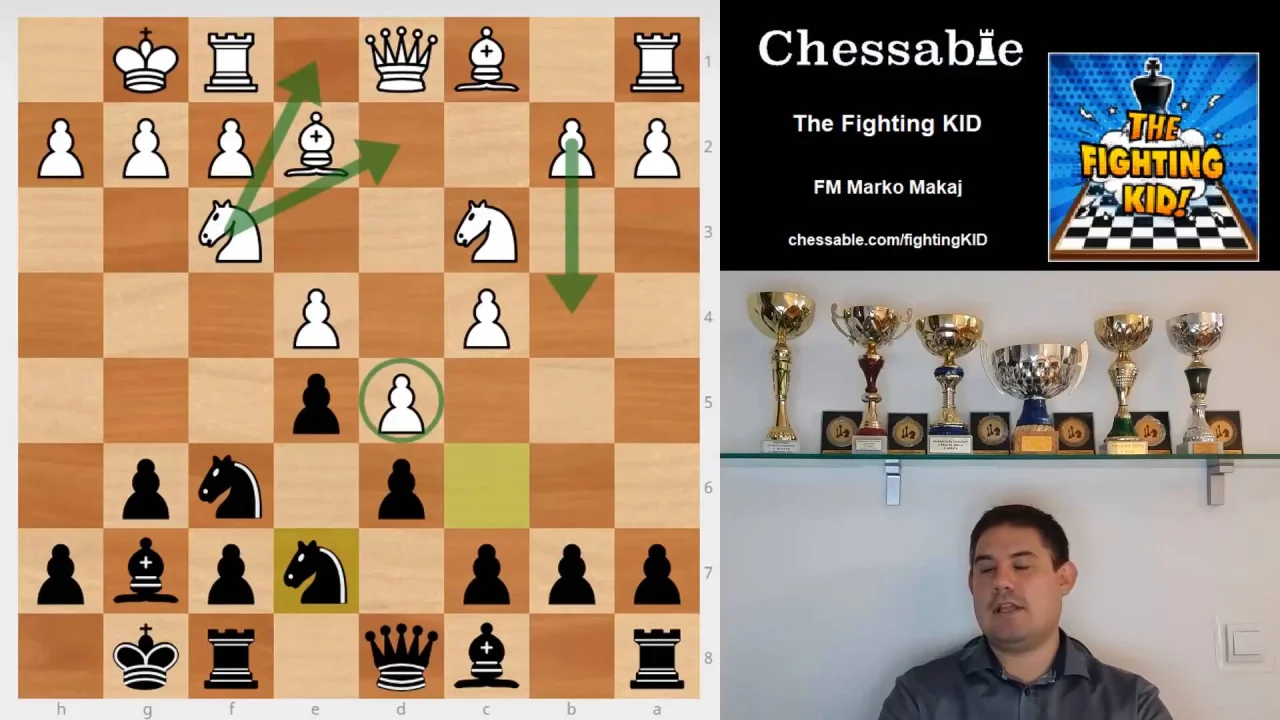 King's Indian Defense: Petrosian Variation - Chess Openings 