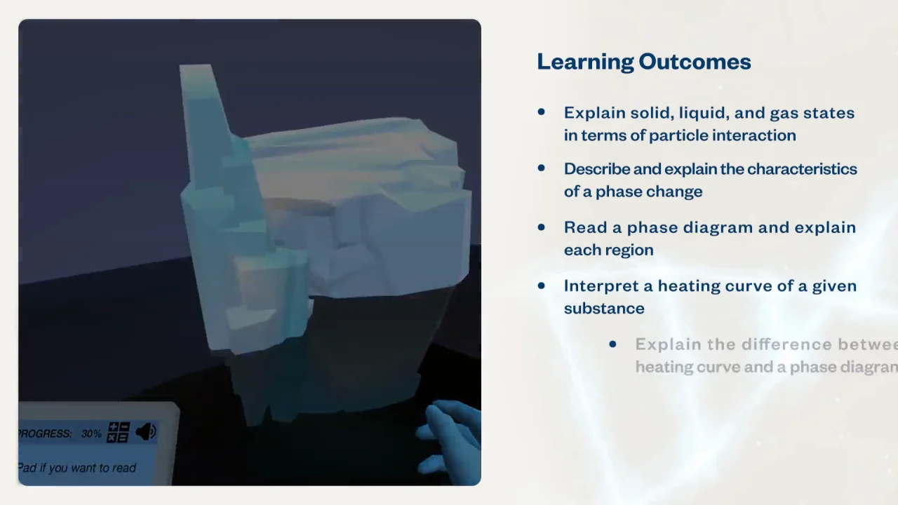 Matter and Phase Changes: Distil ethanol