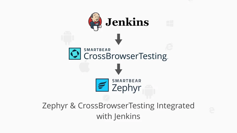 Jitter Click Test  Click Tests - Joltfly