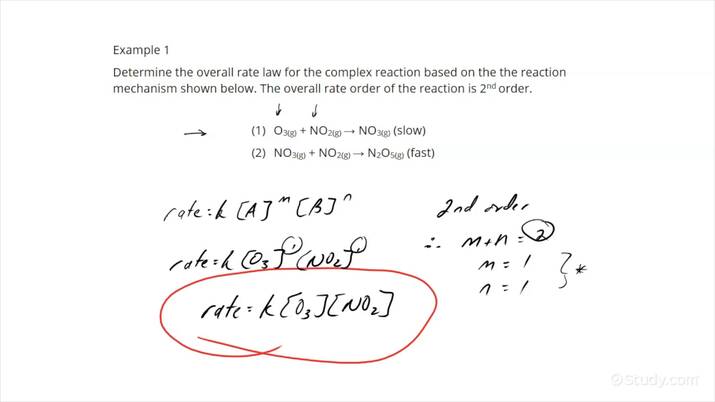 Identifying The Rate Law For A Reaction From A Mechanism Where The ...