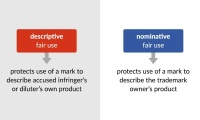 Intellectual Property Videos: Trademark Fair Use | Quimbee