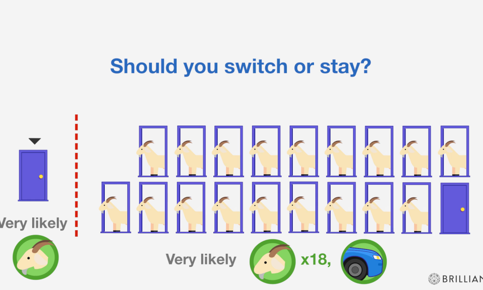 Monty Hall Problem  Brilliant Math & Science Wiki