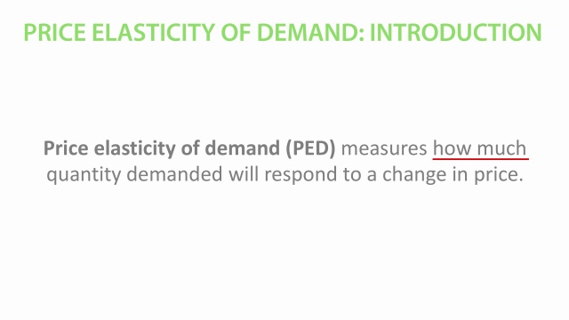 A Beginner's Guide to Elasticity: Price Elasticity of Demand