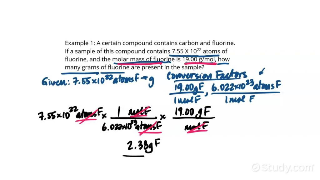 Interconverting Number of Atoms and Mass of Compound Chemistry