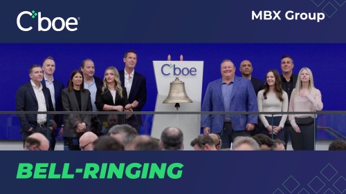 MBX Group | Closing Bell 05-05-26