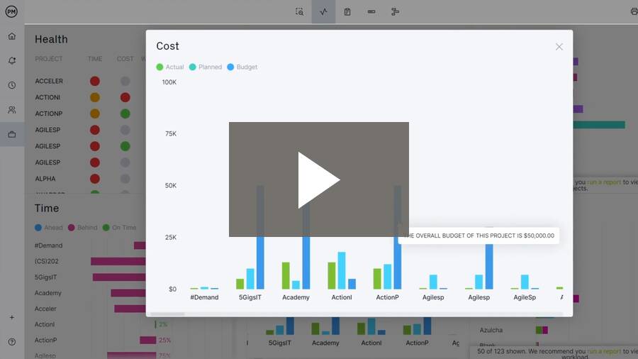 Project management training video (aemt9d2k0h)