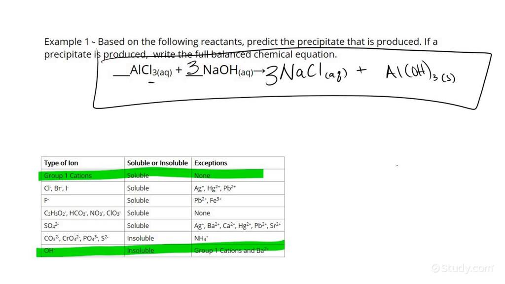 predicting-precipitation-reactions-chemistry-study