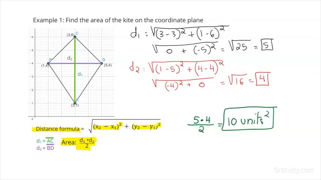 How to Find the Area of a Kite in the Coordinate Plane | Geometry ...