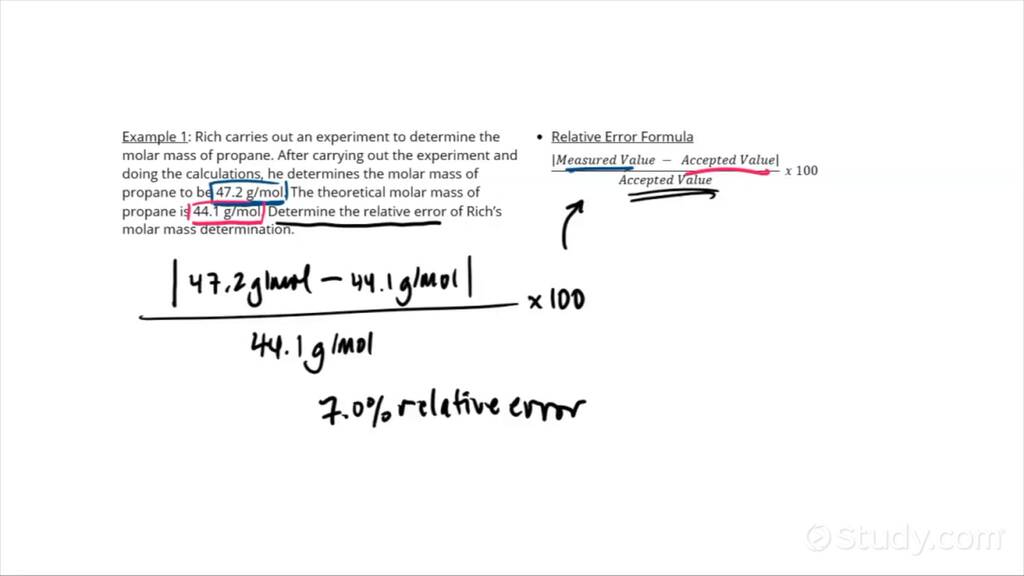 How to calculate relative error chemistry study