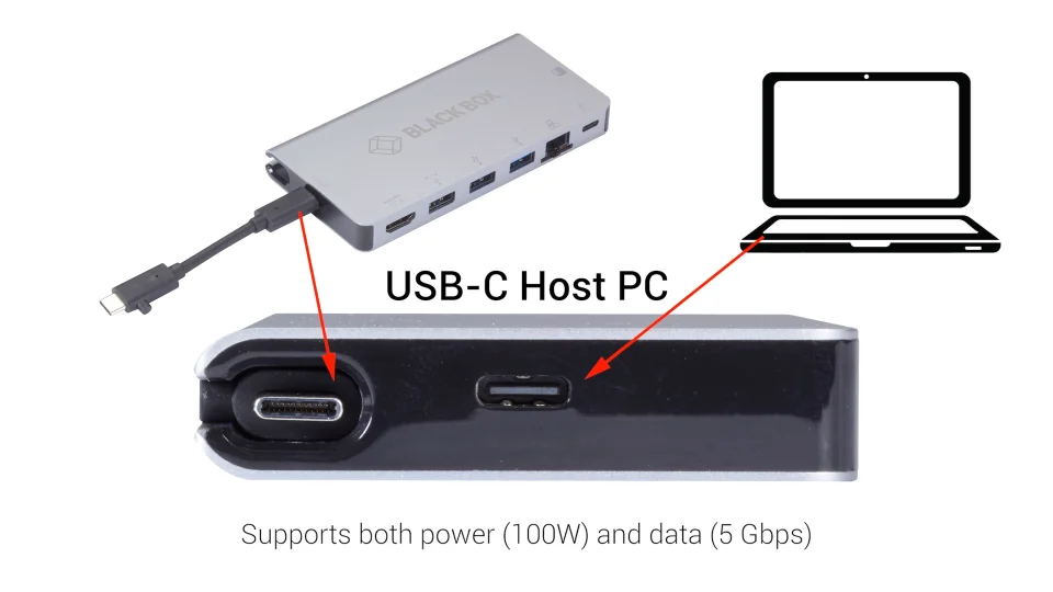 MR-BLK01 BLACK BOX製RemotePort USB 2.0 Black Box, Power supply, Remote Port USB 2.0, 4-Port, Remote +