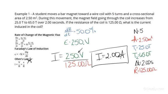 How To Calculate Induced Electromotive Force And Current Physics 