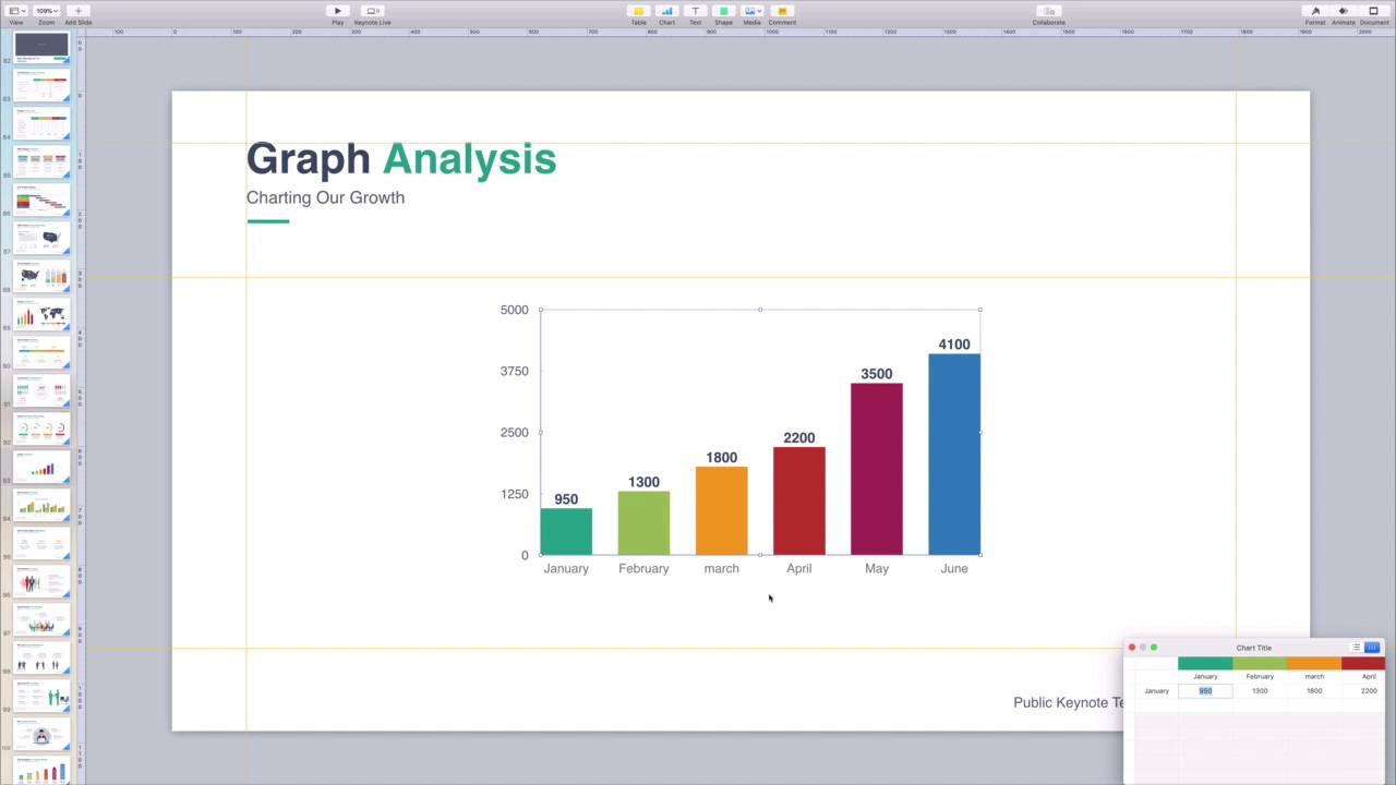 Master Keynote: 15 Essential Tips - How to Edit a Keynote Chart