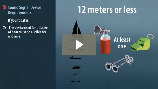 Distress Signal Requirements For Boaters Boatsmart Knowledgebase