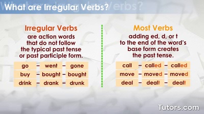 Past Tense Verbs, Useful List With Rules And Examples