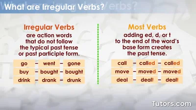 Irregular Verbs: Explanation and Examples