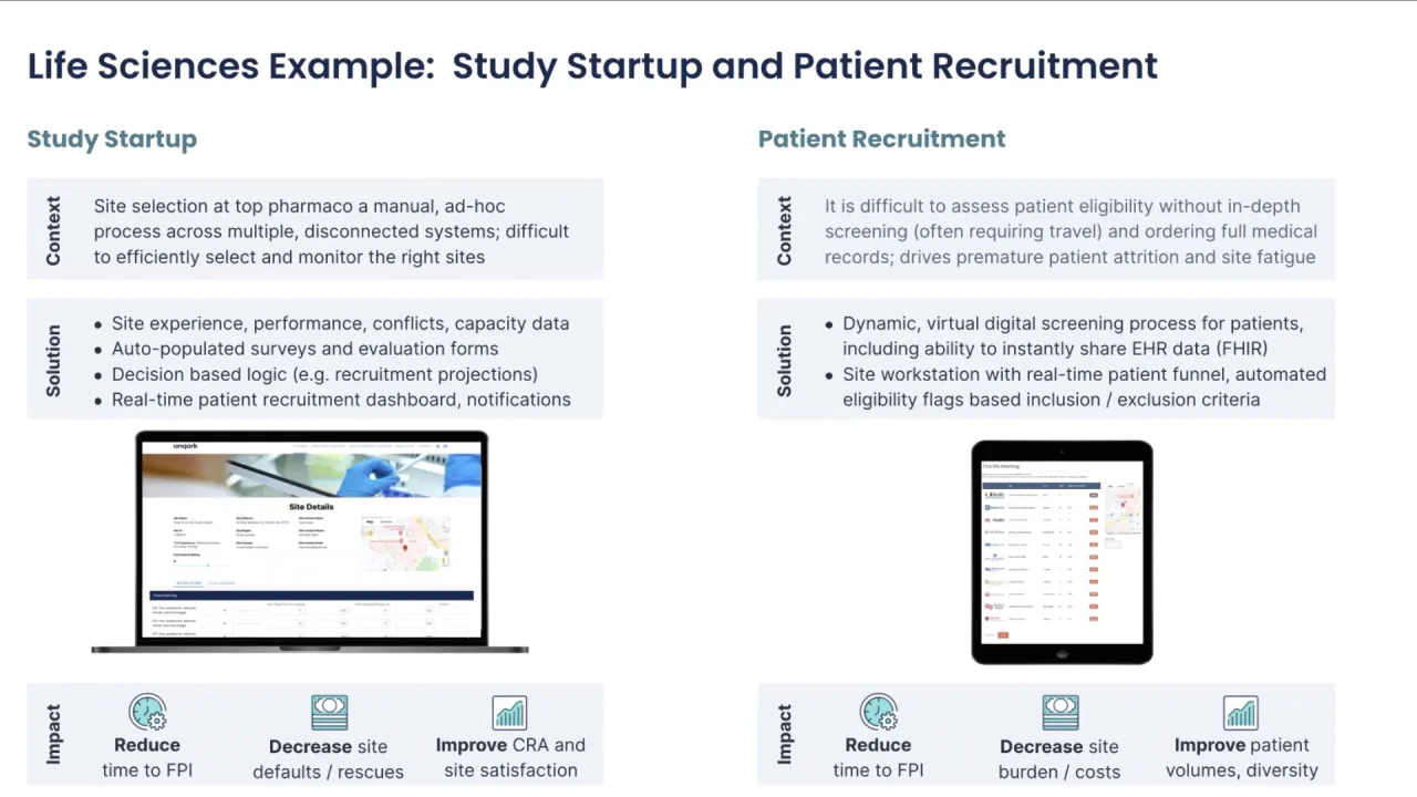 Accelerating Digital Transformation in Healthcare - Unqork 