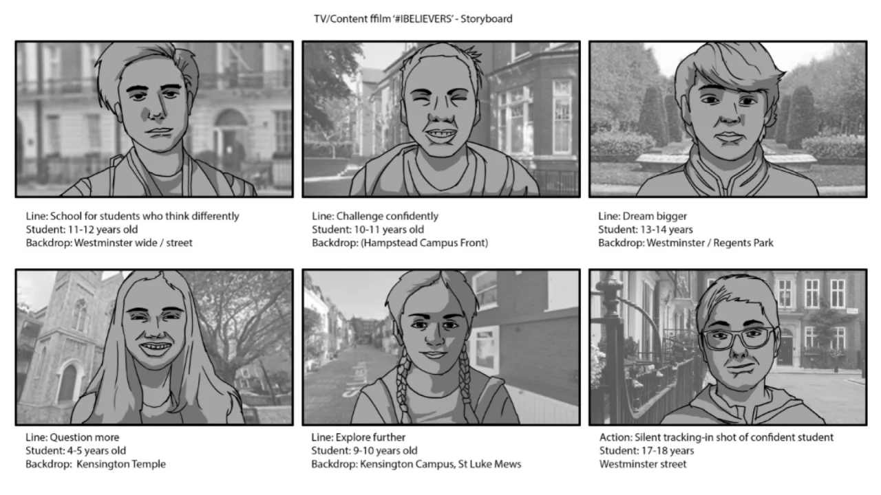 How to Storyboard a Marketing Video | Kartoffel Films - Video Production Company London How to Storyboard a Marketing Video | Kartoffel Films - Video Production Company London