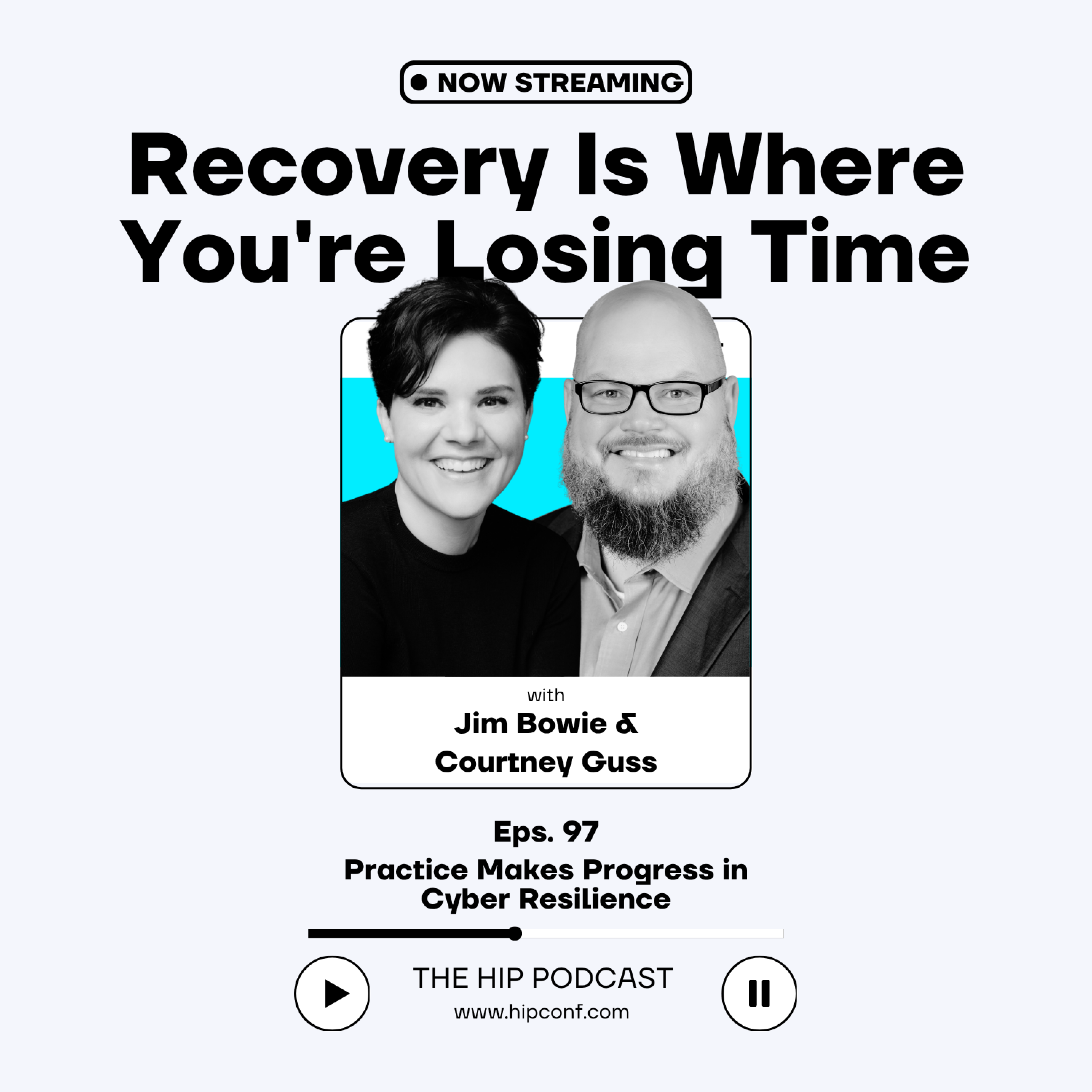 Hybrid Identity Protection Podcast