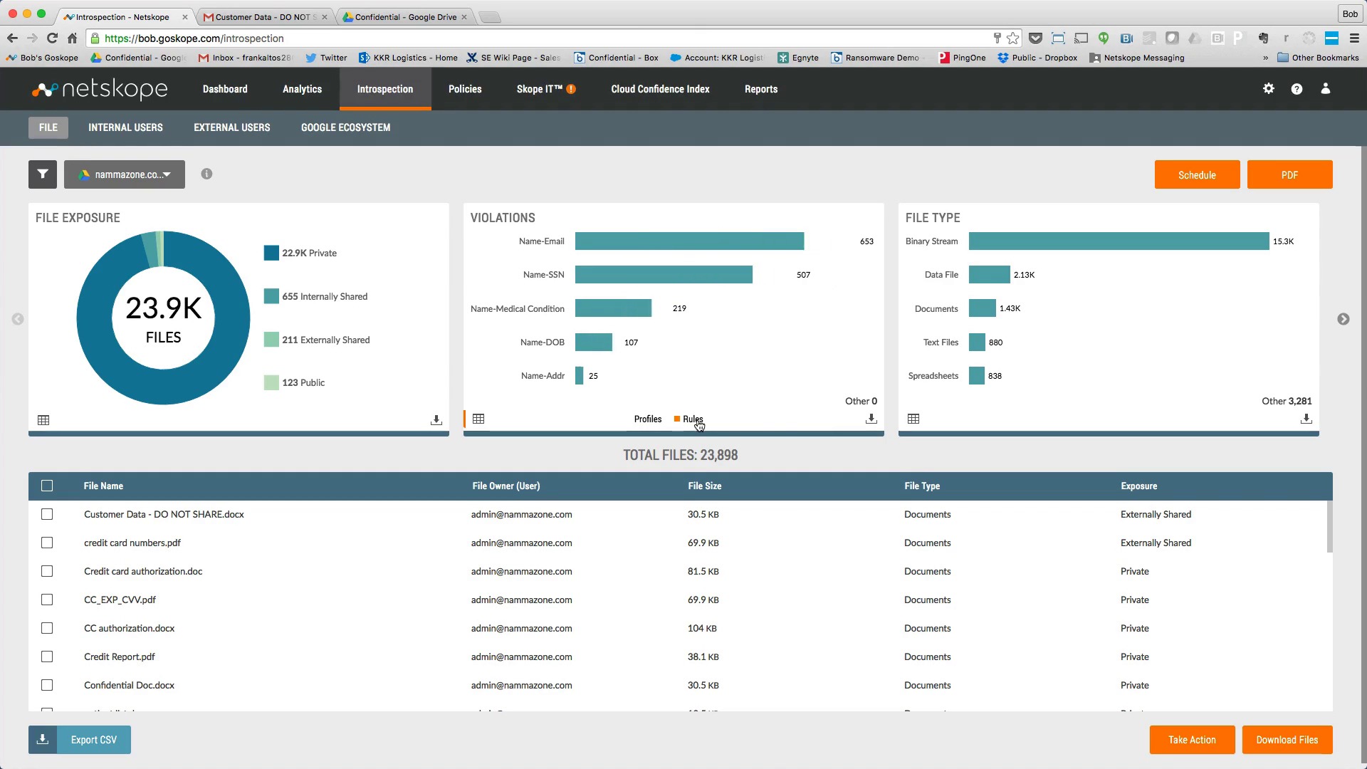Demo Netskope for Google Apps